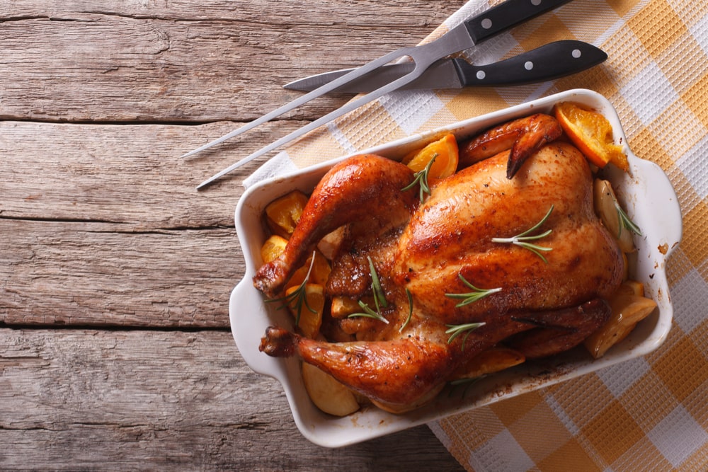 Thanksgiving turkey made affordable using price comparison. 